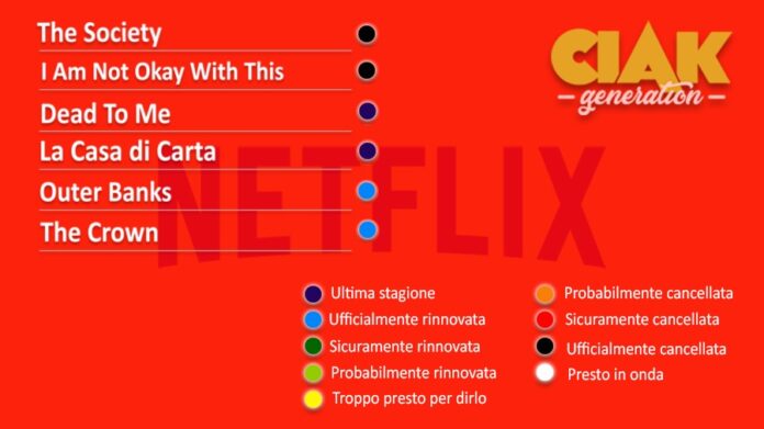 Rinnovi e cancellazioni serie TV settembre 2020: da Warrior Nun a The Society, l'elenco aggiornato delle serie TV rinnovate e cancellate