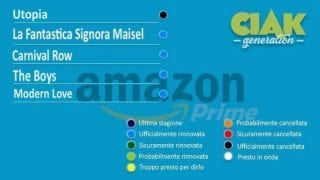 Rinnovi e Cancellazioni delle serie TV febbraio 2021 amazon prime video