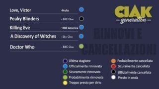 Rinnovi e cancellazioni serie TV aprile 2021