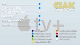 Rinnovi e cancellazioni serie TV agosto 2021: tutti gli aggiornamenti