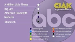 Rinnovi e cancellazioni serie TV agosto 2021: tutti gli aggiornamenti