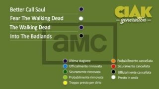 Rinnovi e Cancellazioni delle serie TV per settembre 2021