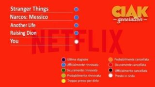 Rinnovi e cancellazioni serie TV settembre 2021 netflix