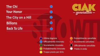 Rinnovi e Cancellazioni delle serie TV per settembre 2021