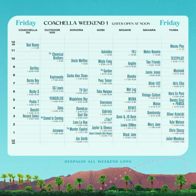 coachella 2023 scaletta artisti venerdÃ¬ 14 aprile