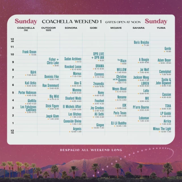 coachella 2023 scaletta artisti sabato 15 aprile