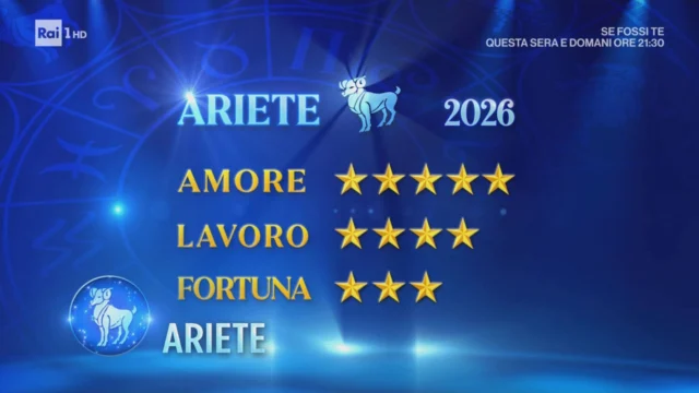 Oroscopo 2026 ariete