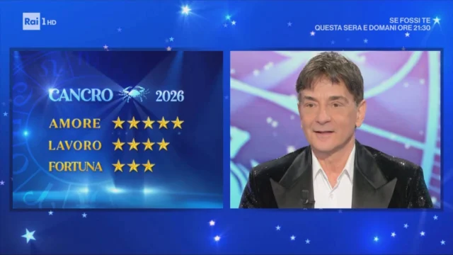 Oroscopo 2026 cancro