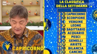Oroscopo Paolo Fox settimanale classifica dal 15 al 18 dicembre