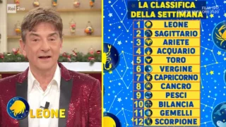 Oroscopo Paolo Fox settimanale classifica dall'8 al 14 dicembre