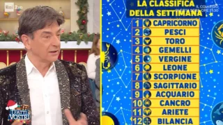 Oroscopo Paolo Fox settimanale dal 29 dicembre a 4 gennaio