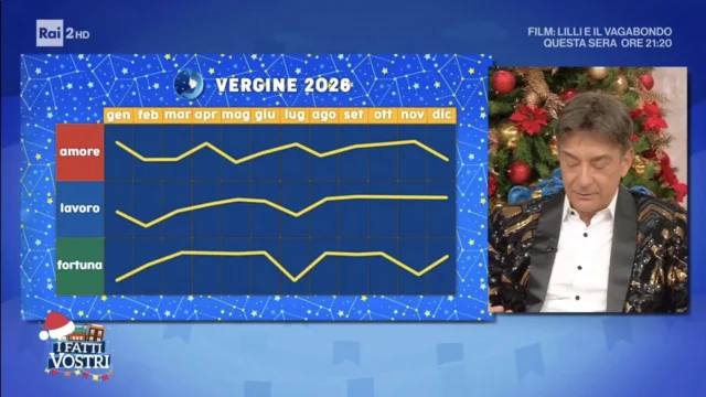 Vergine