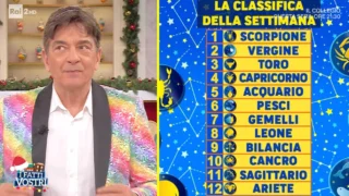 oroscopo paolo fox settimanale 5 8 gennaio