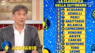 oroscopo settimanale paolo fox 19 22 gennaio