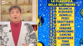 Oroscopo settimanale Paolo Fox dal 2 all'8 febbraio classifica