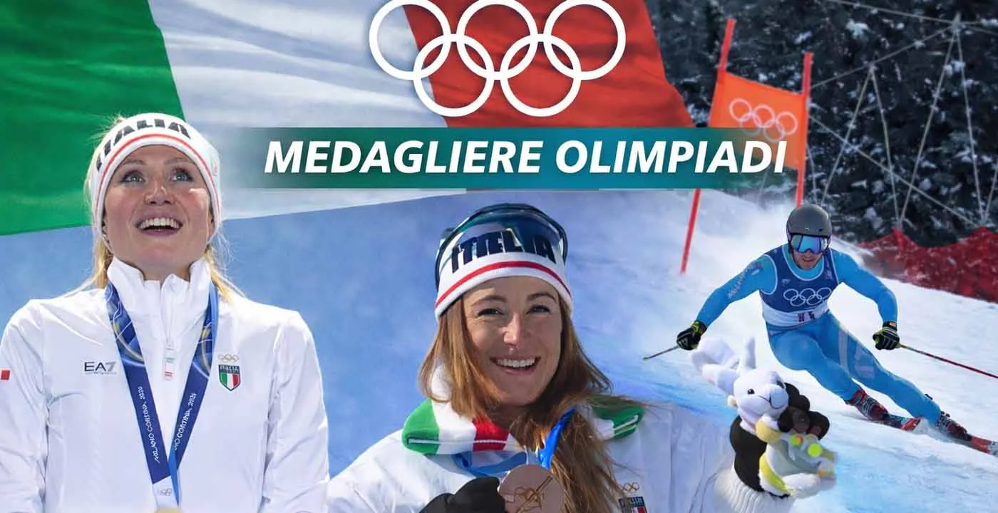 Le Olimpiadi Invernali a Milano Cortina 2026 hanno iniziato ufficialmente e hanno già