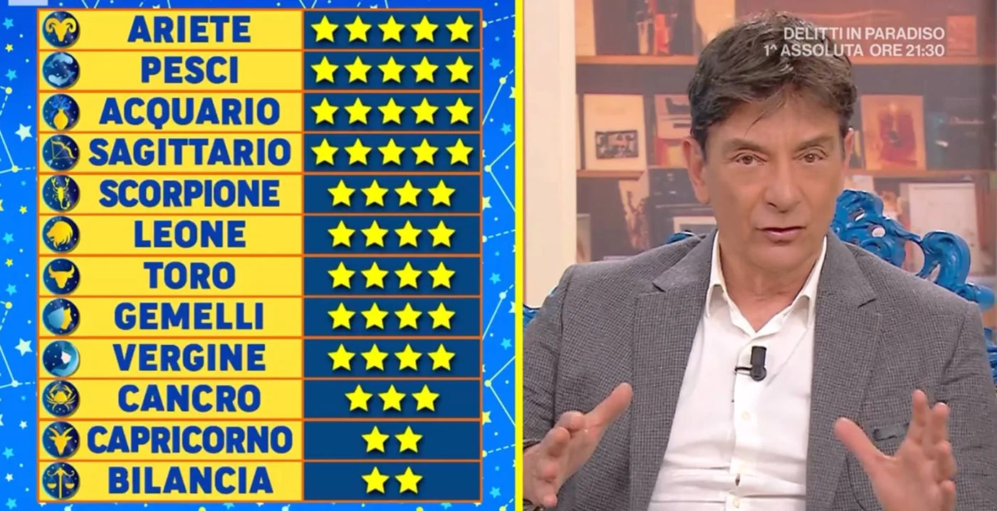 Oroscopo Paolo Fox weekend: classifica dal 20 al 22 marzo