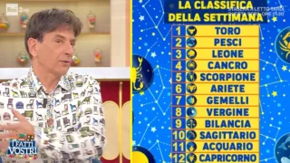 Oroscopo settimanale Paolo Fox 30 marzo 2 aprile