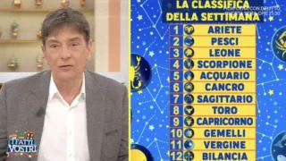 Oroscopo settimanale Paolo Fox dal 16 al 19 marzo classifica