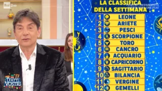 Oroscopo settimanale Paolo Fox dal 2 all'8 marzo classifica