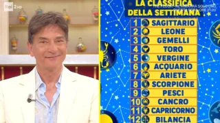 Oroscopo settimanale Paolo Fox dal 13 al 16 aprile classifica