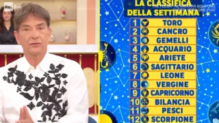 Oroscopo settimanale Paolo Fox dal 27 al 30 aprile classifica
