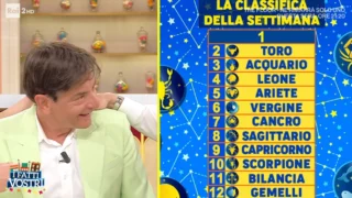 Oroscopo settimanale Paolo Fox dal 6 al 9 aprile classifica