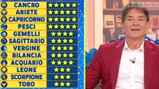 Oroscopo Paolo Fox weekend classifica 1 al 3 maggio