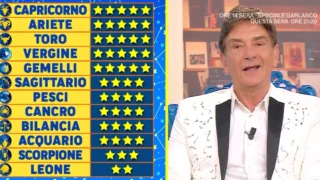 Oroscopo Paolo Fox weekend classifica dall'8 al 10 maggio