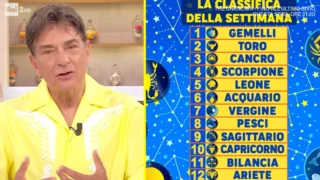 Oroscopo settimanale Paolo Fox 25 28 maggio 2026