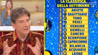 Oroscopo settimanale Paolo Fox dal 4 al 7 maggio classifica