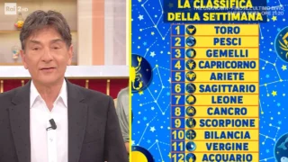 Oroscopo settimanale Paolo Fox dall'11 al 14 maggio classifica