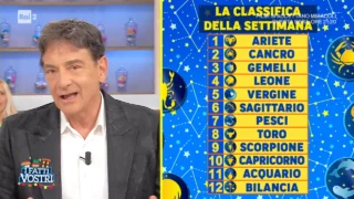 oroscopo paolo fox 26 ottobre 1 novembre